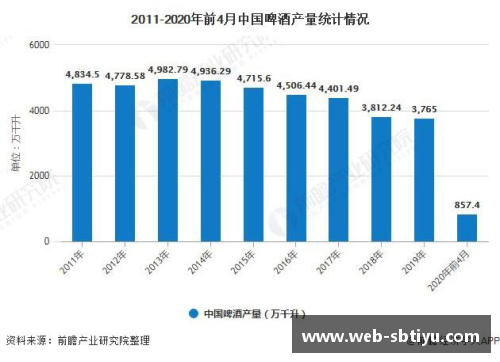 sb体育官网青岛国信水产宣布计划扩大生产规模，谋求更大市场份额 - 副本